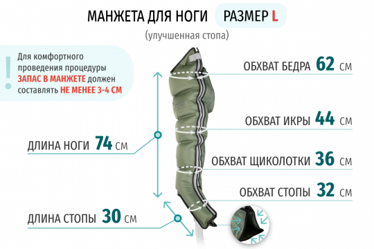 Аппарат для прессотерапии Seven Liner ZAM-200S СТАНДАРТНЫЙ, L треугольный тип стопы - 2