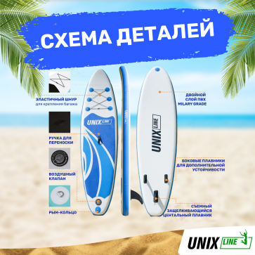 SUP-борд UNIX Line Big Wave (300 cm) - 4